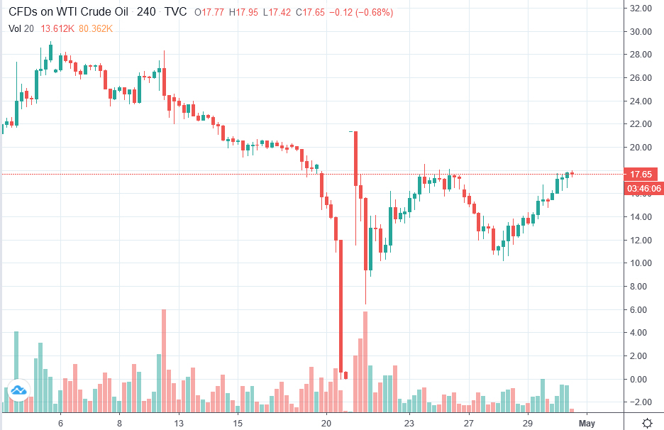Der USA Bären-Thread 1175583