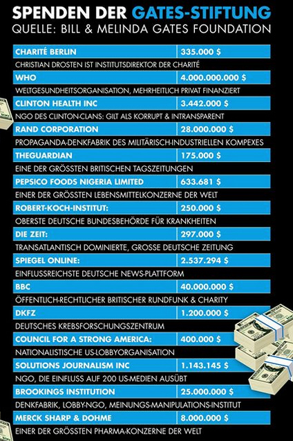 Der USA Bären-Thread 1175786