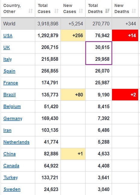Der USA Bären-Thread 1177017