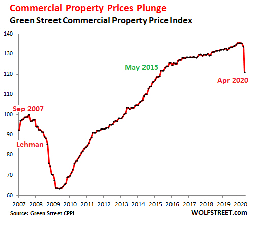 Der USA Bären-Thread 1177661