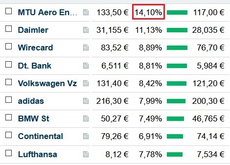 Der USA Bären-Thread 1179137