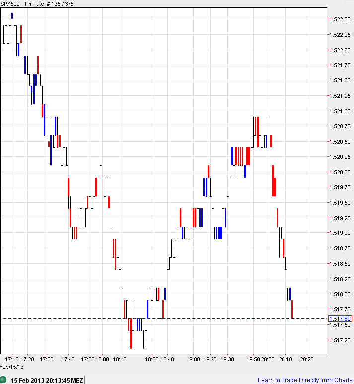 Der USA Bären-Thread 579180