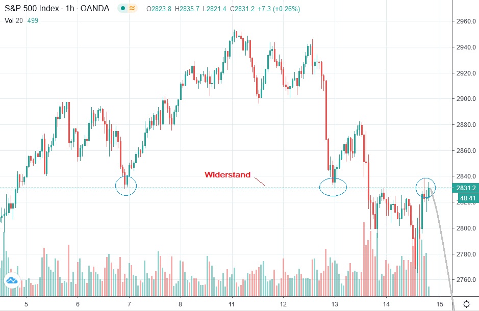 Der USA Bären-Thread 1178401