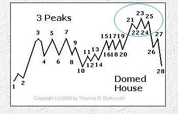 Der USA Bären-Thread 1178403