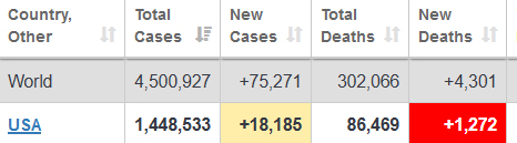 Der USA Bären-Thread 1178415