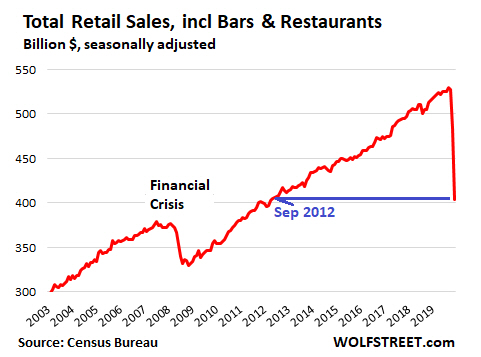 Der USA Bären-Thread 1178731