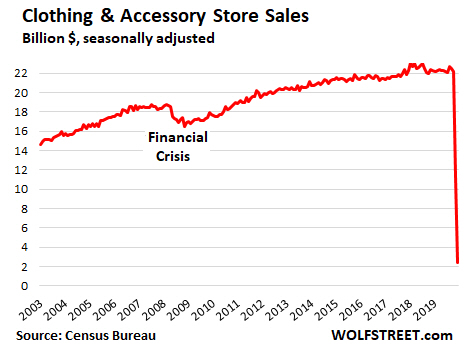 Der USA Bären-Thread 1178732