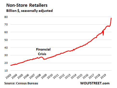 Der USA Bären-Thread 1178735