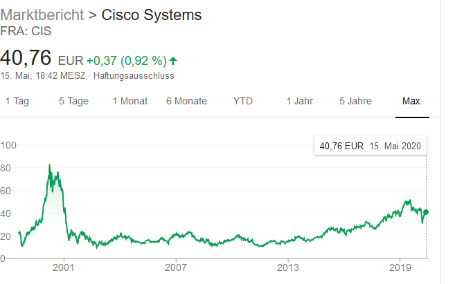 Der USA Bären-Thread 1178788