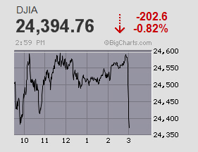 Der USA Bären-Thread 1179409