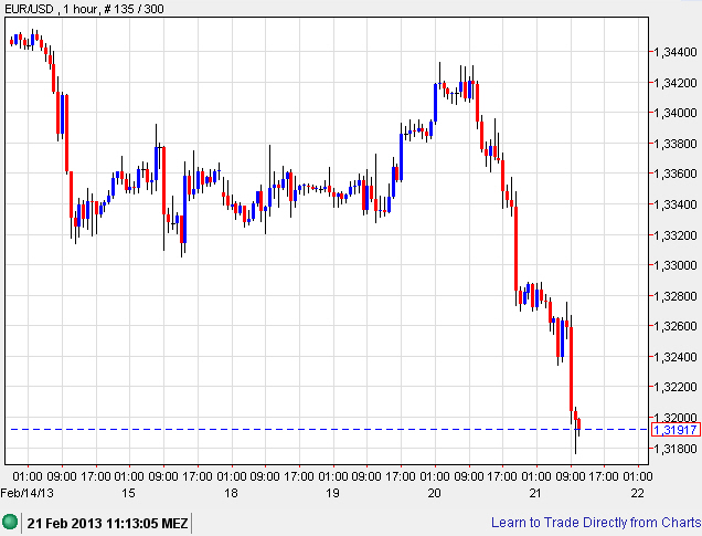 Der USA Bären-Thread 580844