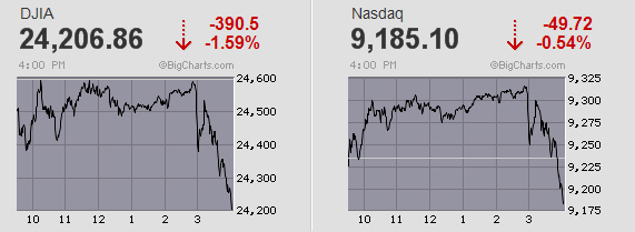 Der USA Bären-Thread 1179427