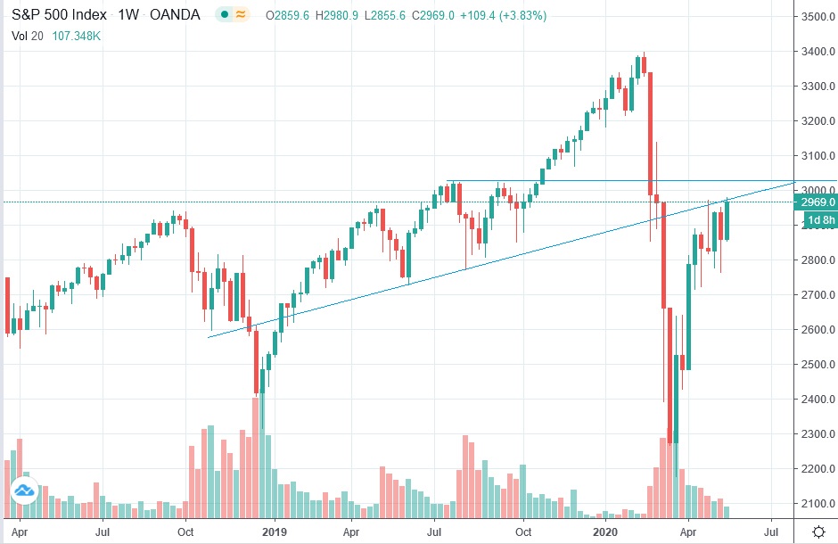 Der USA Bären-Thread 1179783