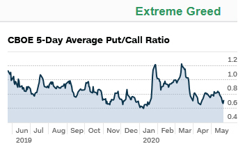 Der USA Bären-Thread 1180127