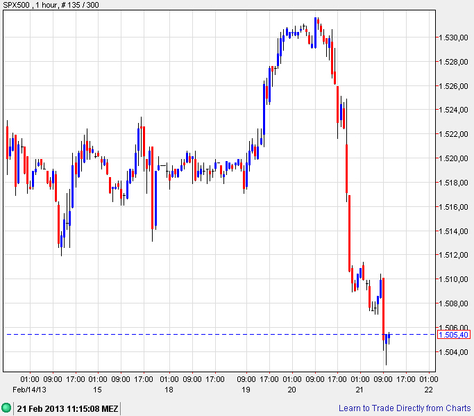 Der USA Bären-Thread 580845