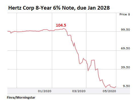 Der USA Bären-Thread 1180459