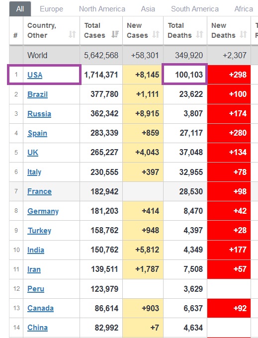 Der USA Bären-Thread 1180800