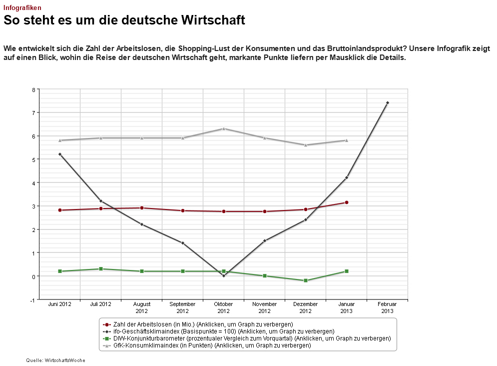 Der USA Bären-Thread 581241
