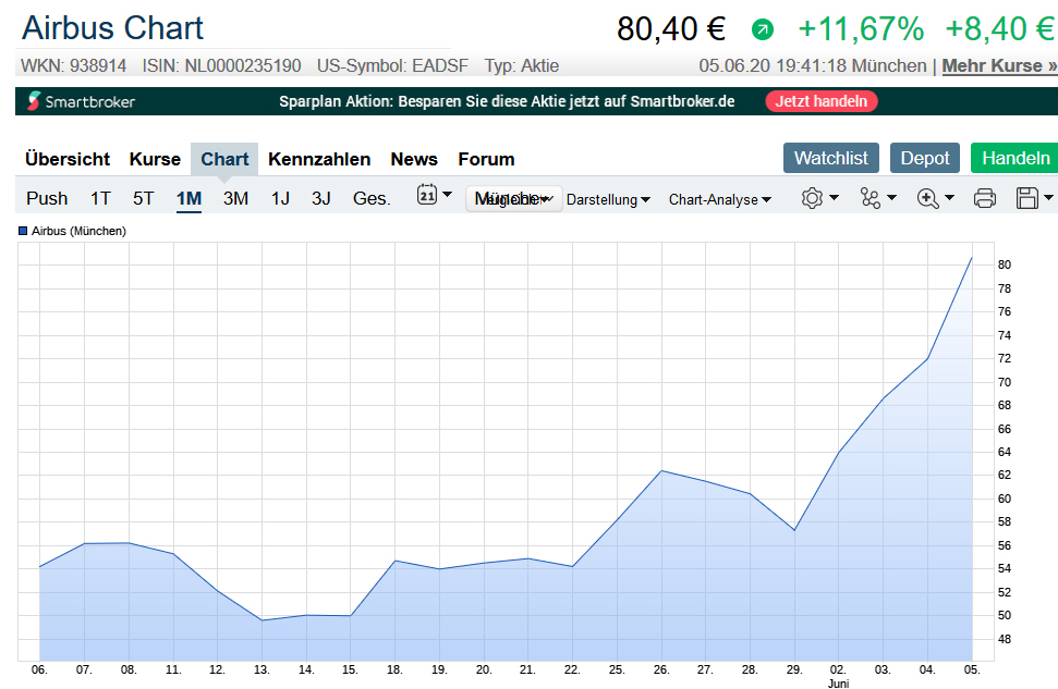Der USA Bären-Thread 1183037