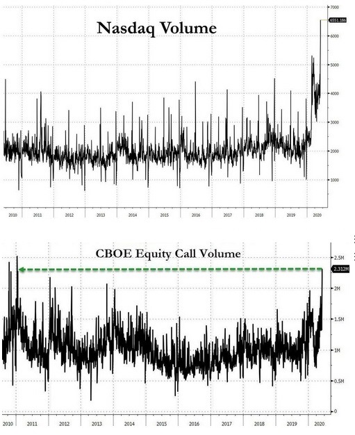 Der USA Bären-Thread 1183043