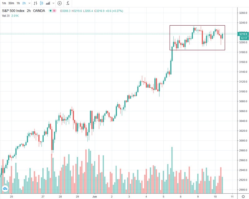 Der USA Bären-Thread 1183950