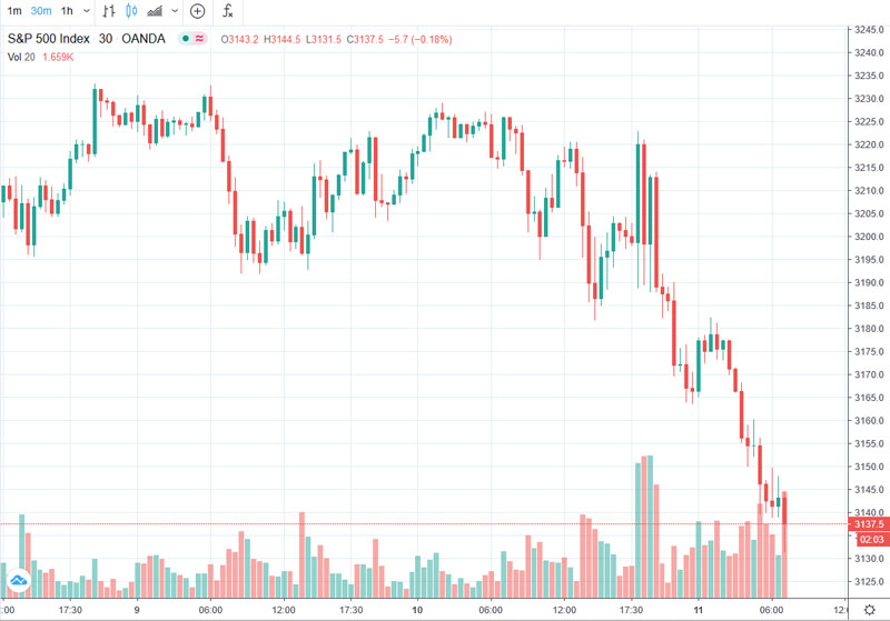 Der USA Bären-Thread 1184110
