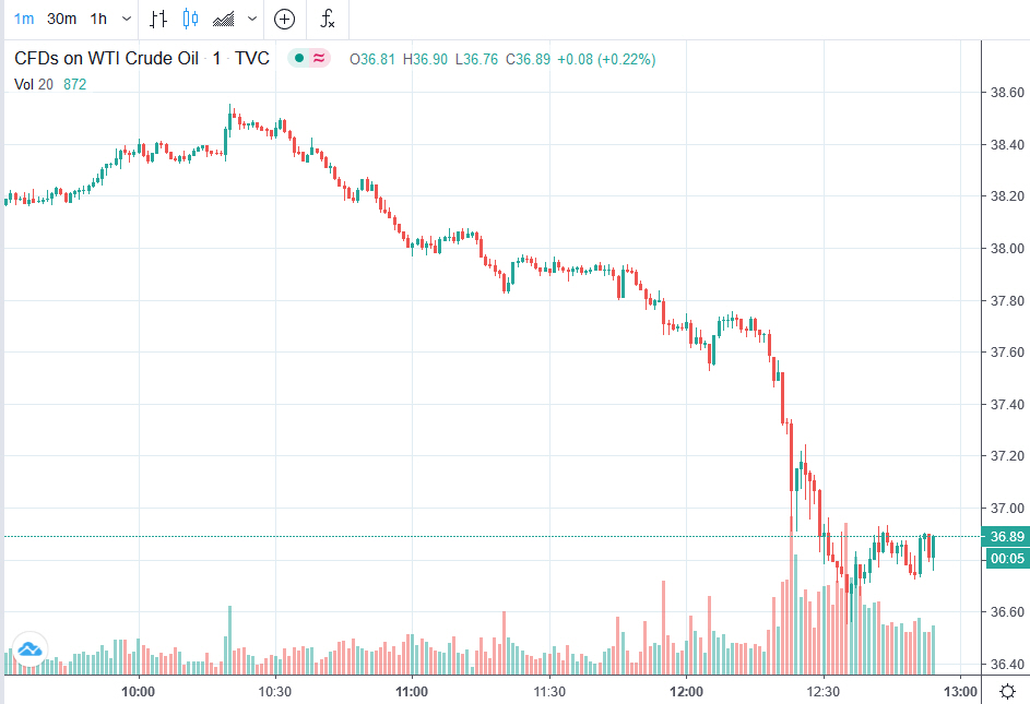 Der USA Bären-Thread 1184188