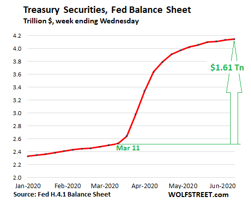 Der USA Bären-Thread 1184644