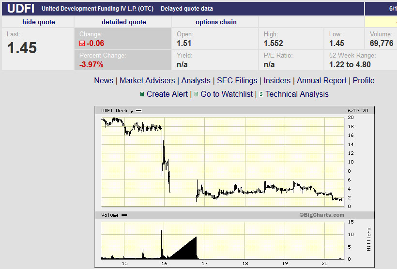 Der USA Bären-Thread 1184874