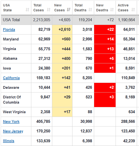 Der USA Bären-Thread 1185392