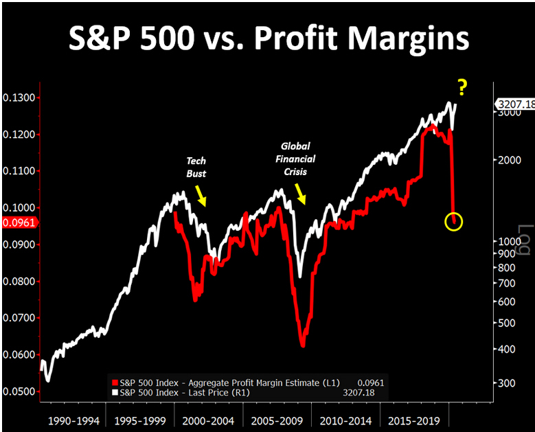 Der USA Bären-Thread 1185761