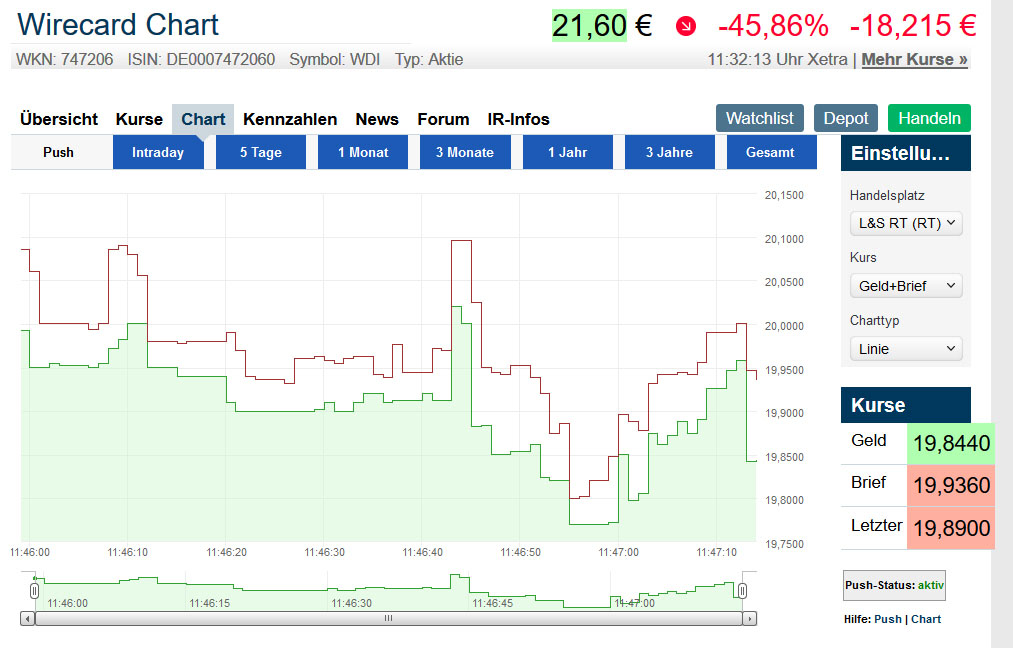 WDI Forum für Verantwortungsbewusste 1185890