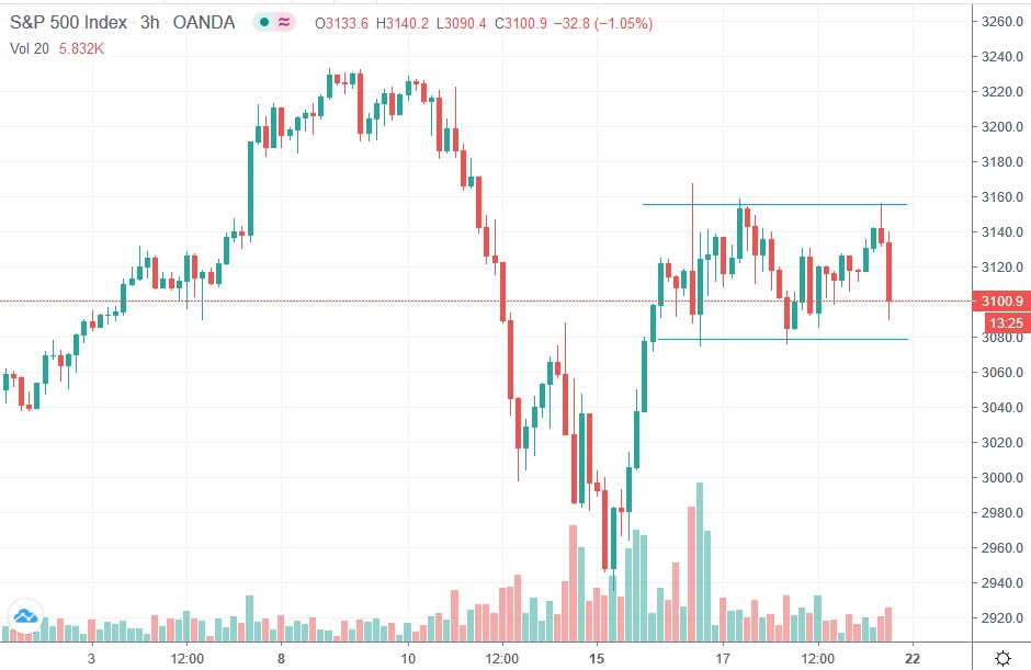 Der USA Bären-Thread 1185997
