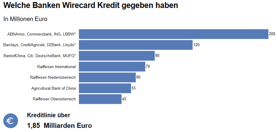 Der USA Bären-Thread 1186285