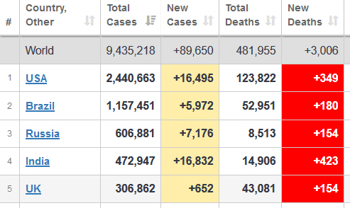Der USA Bären-Thread 1187031