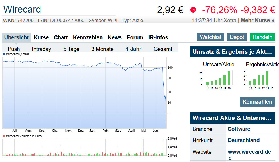 Der USA Bären-Thread 1187191
