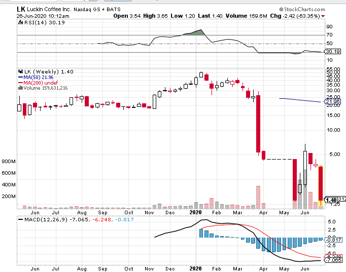 Der USA Bären-Thread 1187480