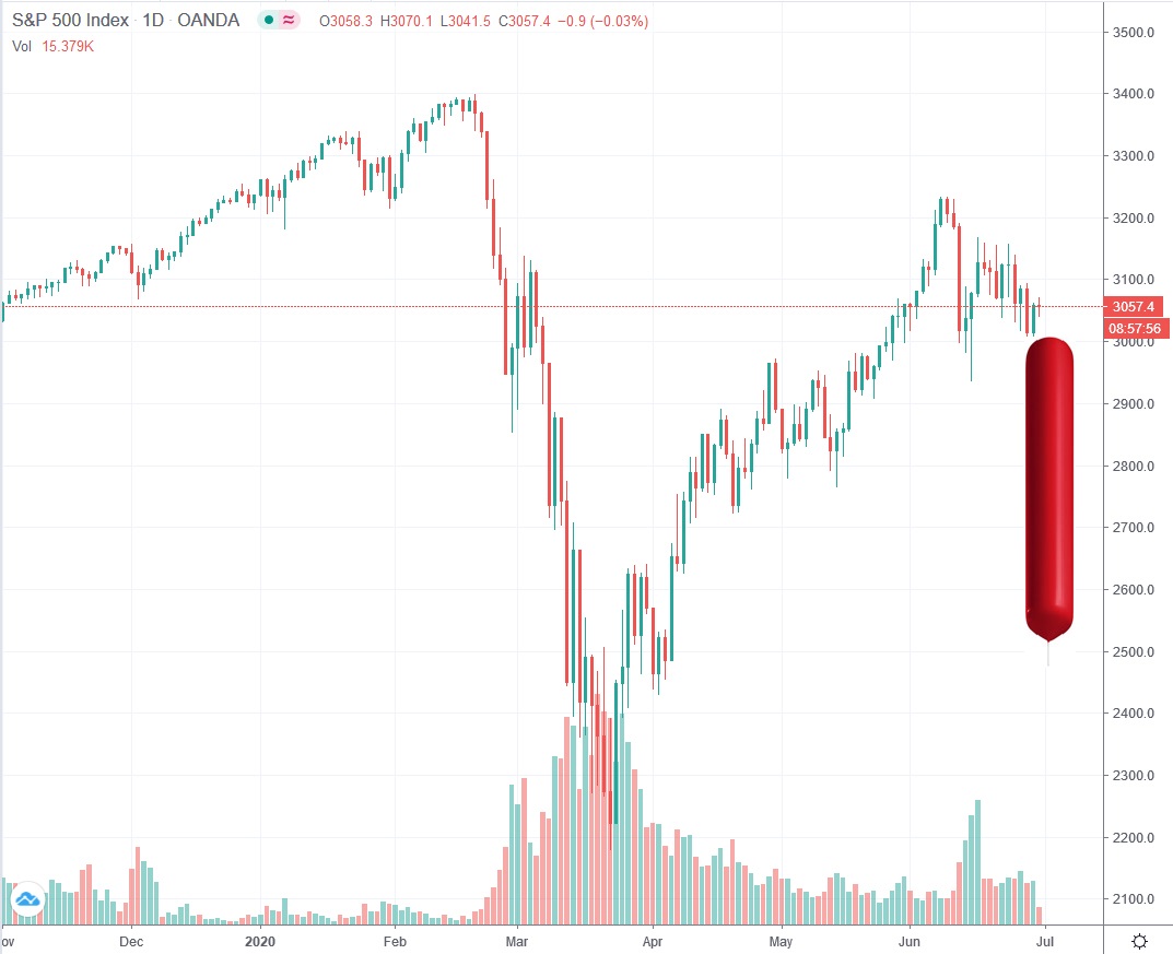 Der USA Bären-Thread 1188189