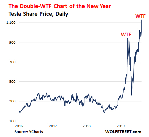 Der USA Bären-Thread 1188642