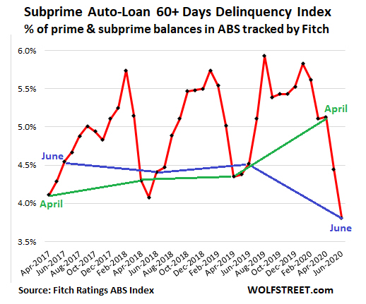 Der USA Bären-Thread 1190555