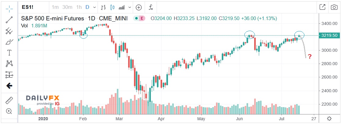 Der USA Bären-Thread 1190932