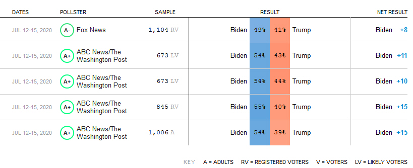 Der USA Bären-Thread 1191349