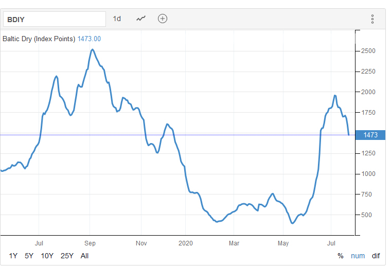 Der USA Bären-Thread 1192020