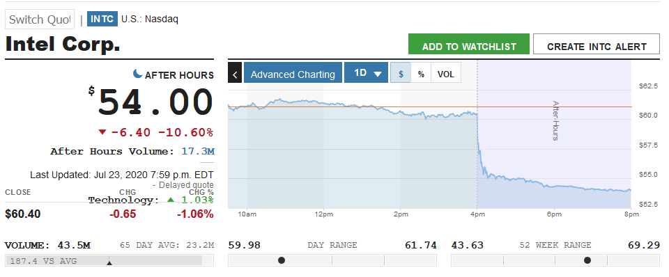 Der USA Bären-Thread 1192193
