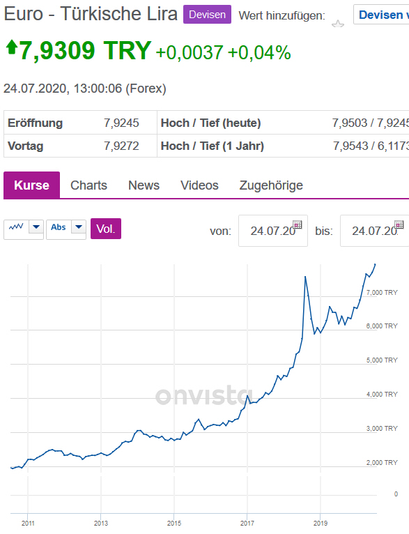 Der USA Bären-Thread 1192202