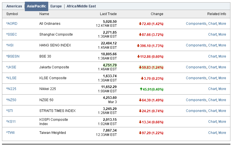 Der USA Bären-Thread 584282