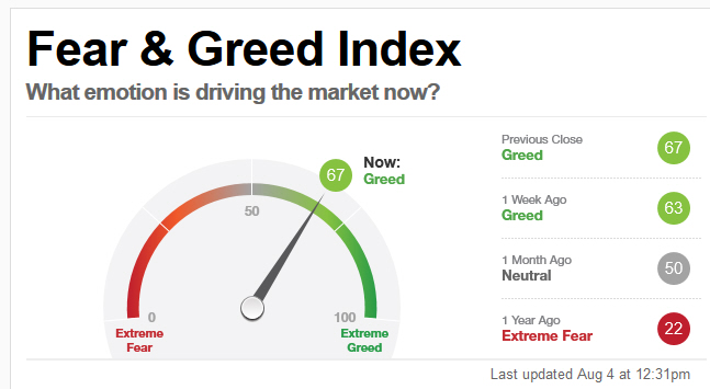 Der USA Bären-Thread 1194159
