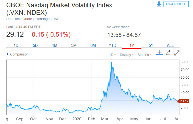 Der USA Bären-Thread 1194216