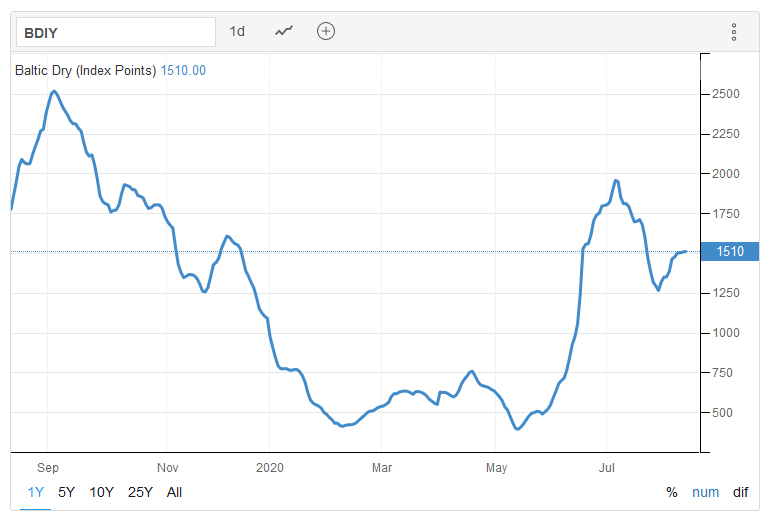 Der USA Bären-Thread 1195619