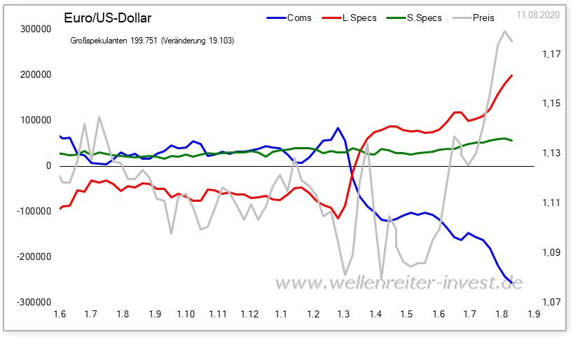 Der USA Bären-Thread 1196798